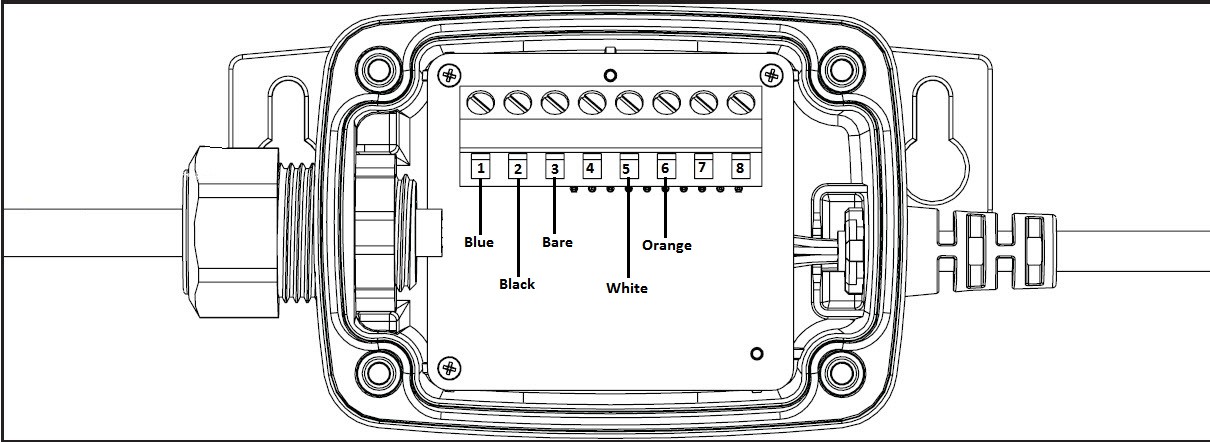 TM260 Wiring Diagram Example