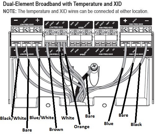 Airmar PM275LHW Wiring Diagram Example