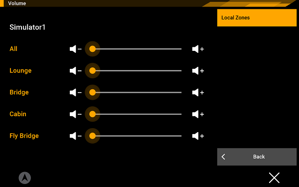zones screen