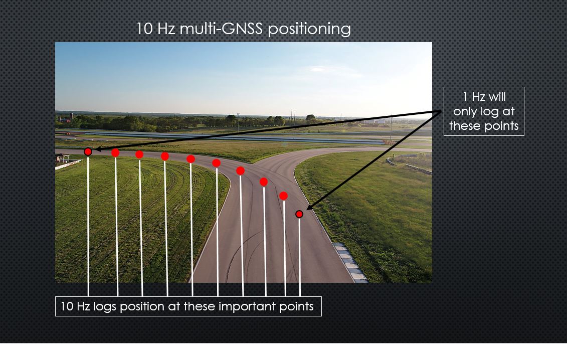 What does 10Hz multi-GNSS mean for Garmin Catalyst? | Garmin Customer Support