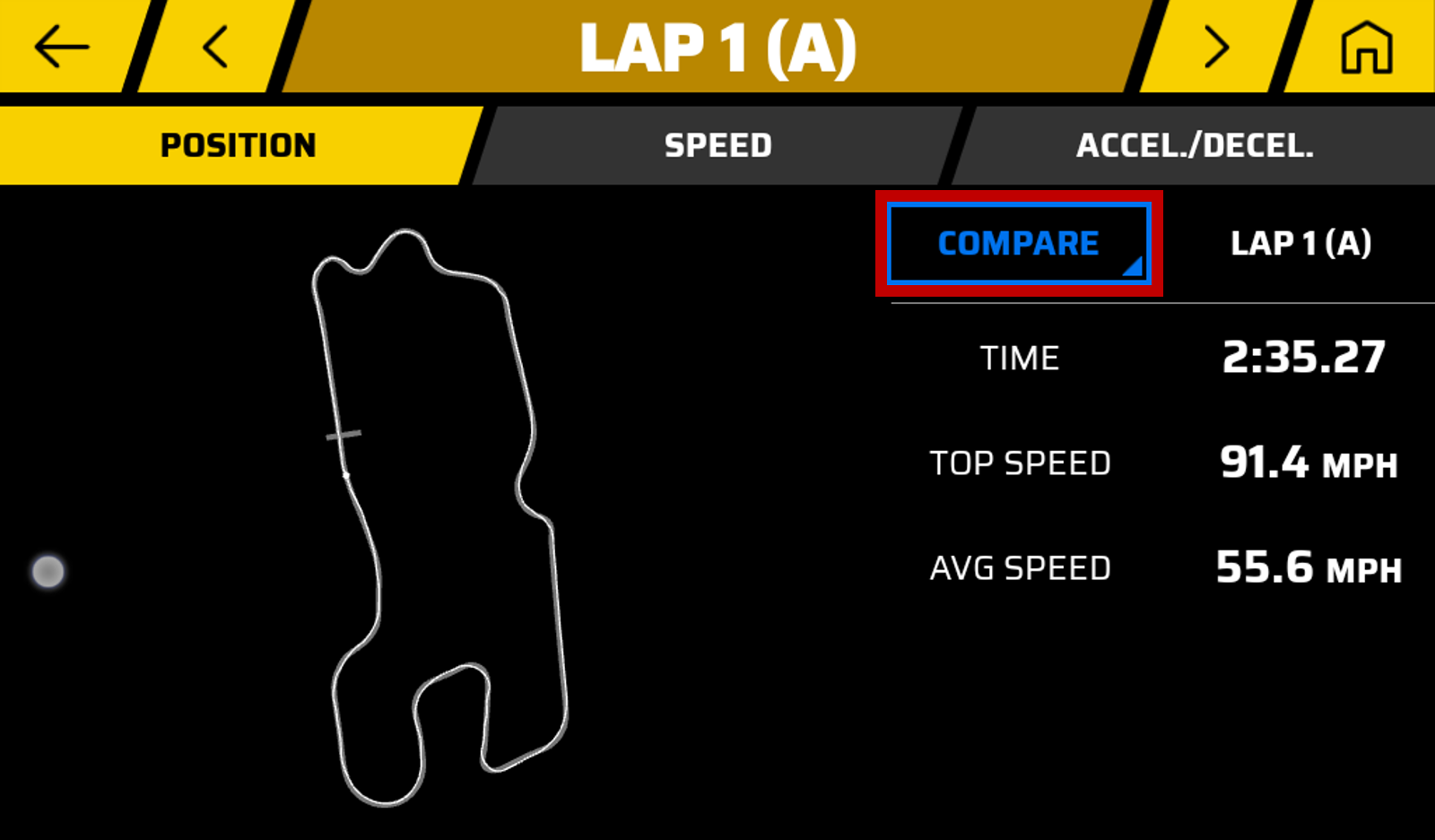 Catalyst Compare Lap Screen with Compare Highlighted