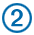 Blue Number 2 in a Blue Circle