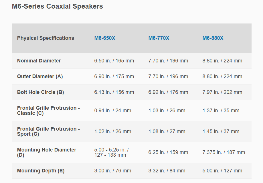 M6 Speaker Dimensions