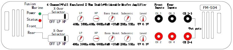 am504 4 channel settings