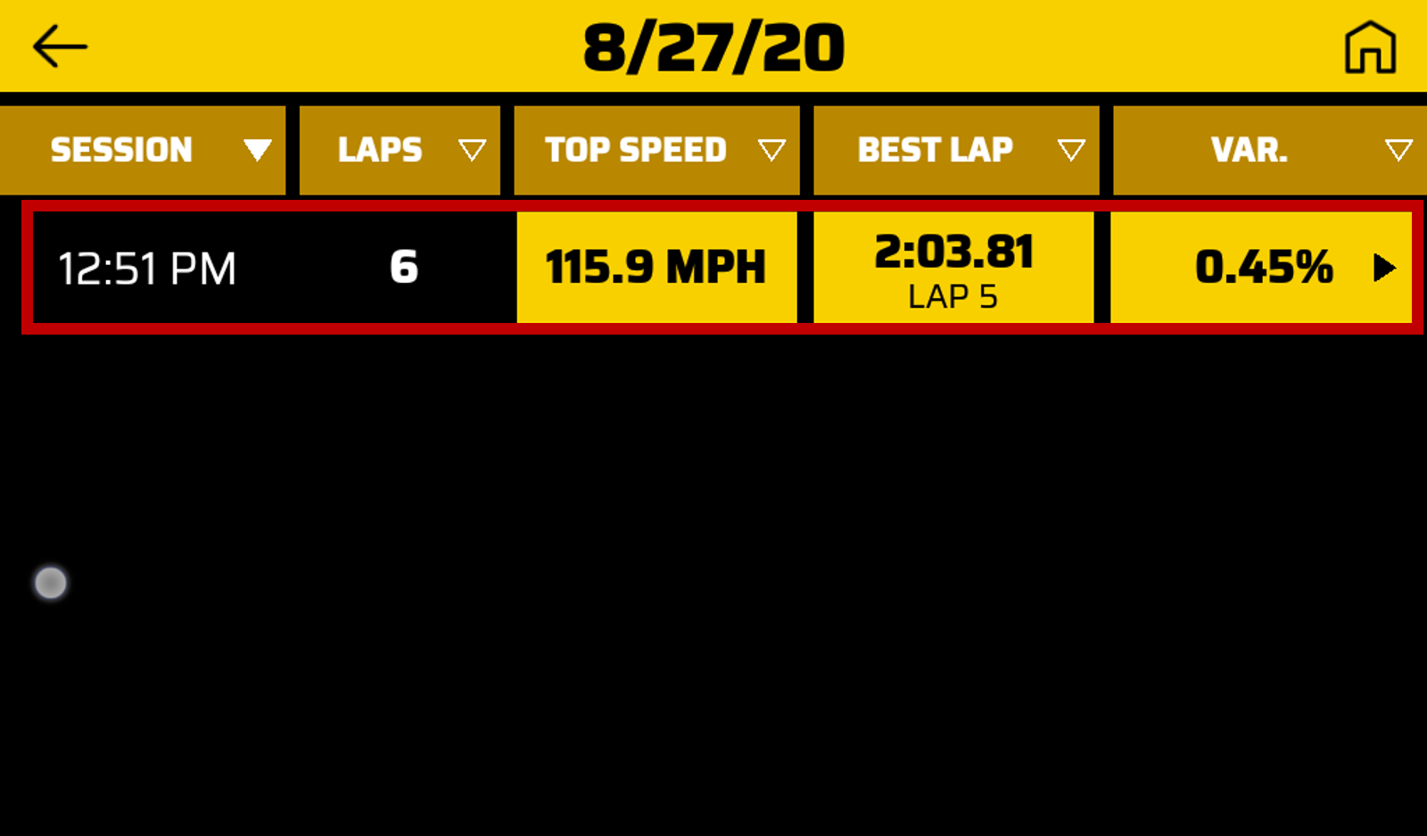 Catalyst Compare Review Screen with Time Highlighted