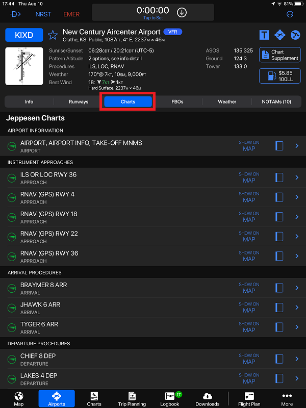 Airport Page Charts