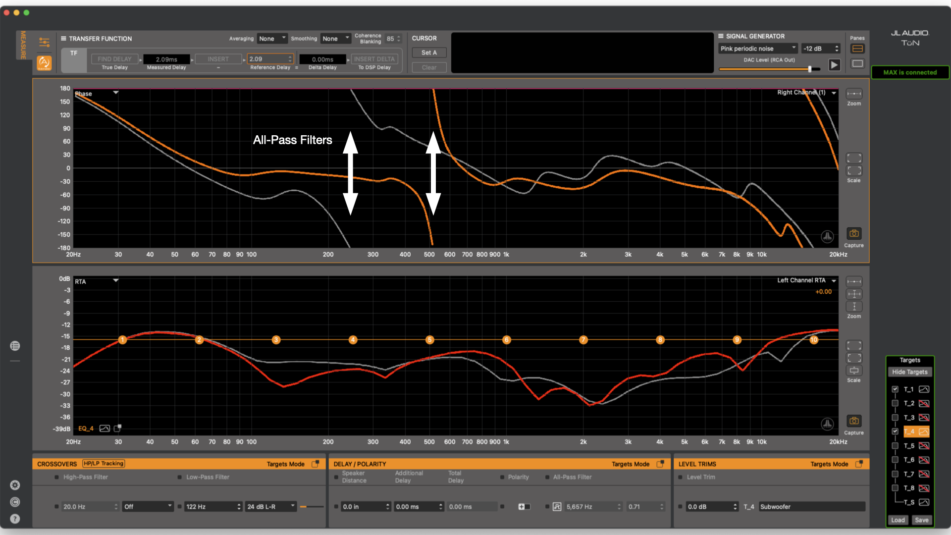 phase wraps indicating an all-pass filter on each channel