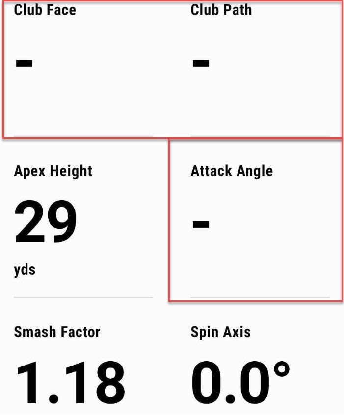 Numbers of golf statistics
