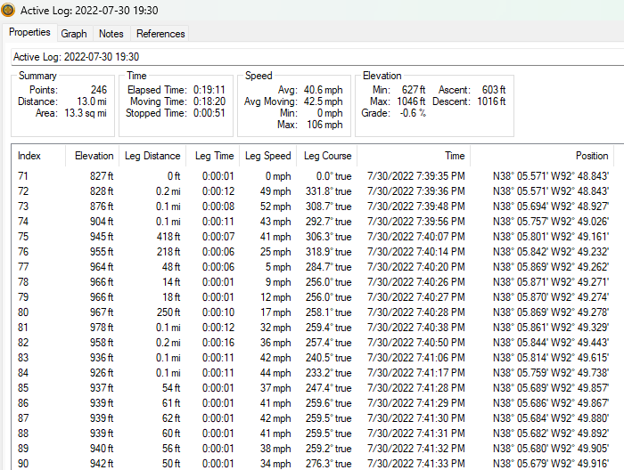 BaseCamp Log.png