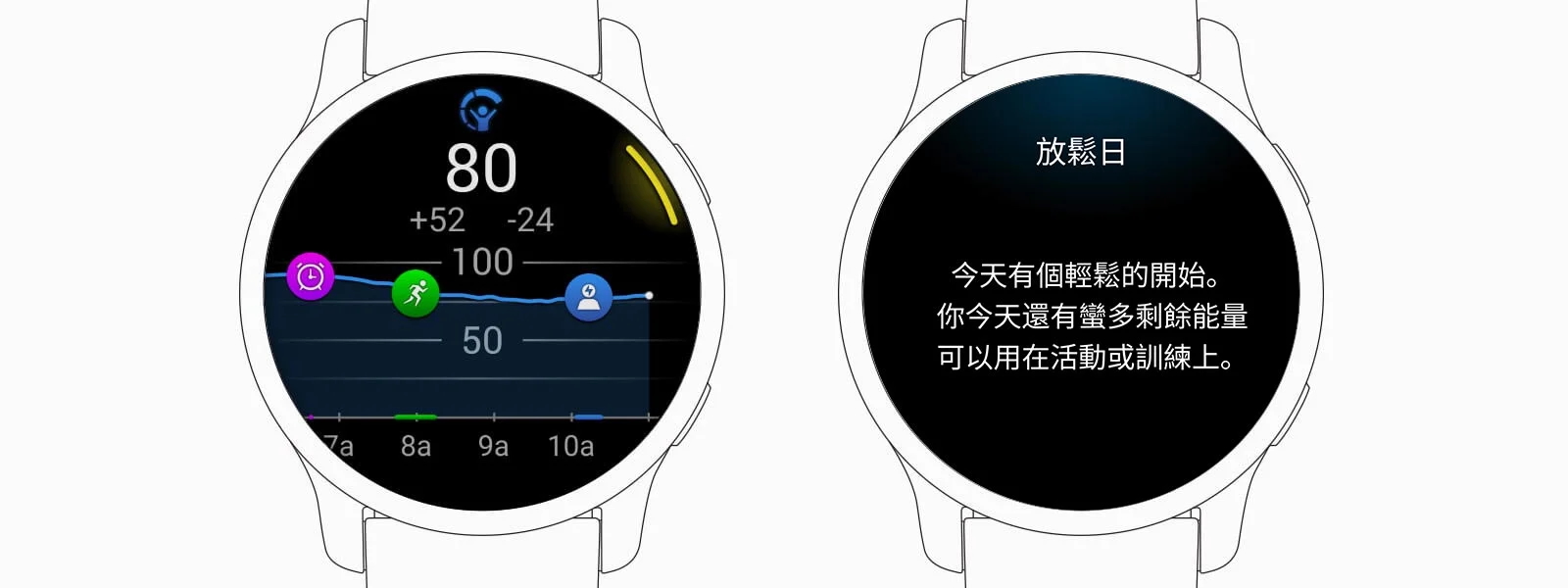 Body Battery 錶面示意