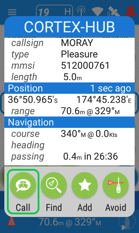 Cortex Call Vessel Option