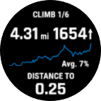 ClimbPro Alert