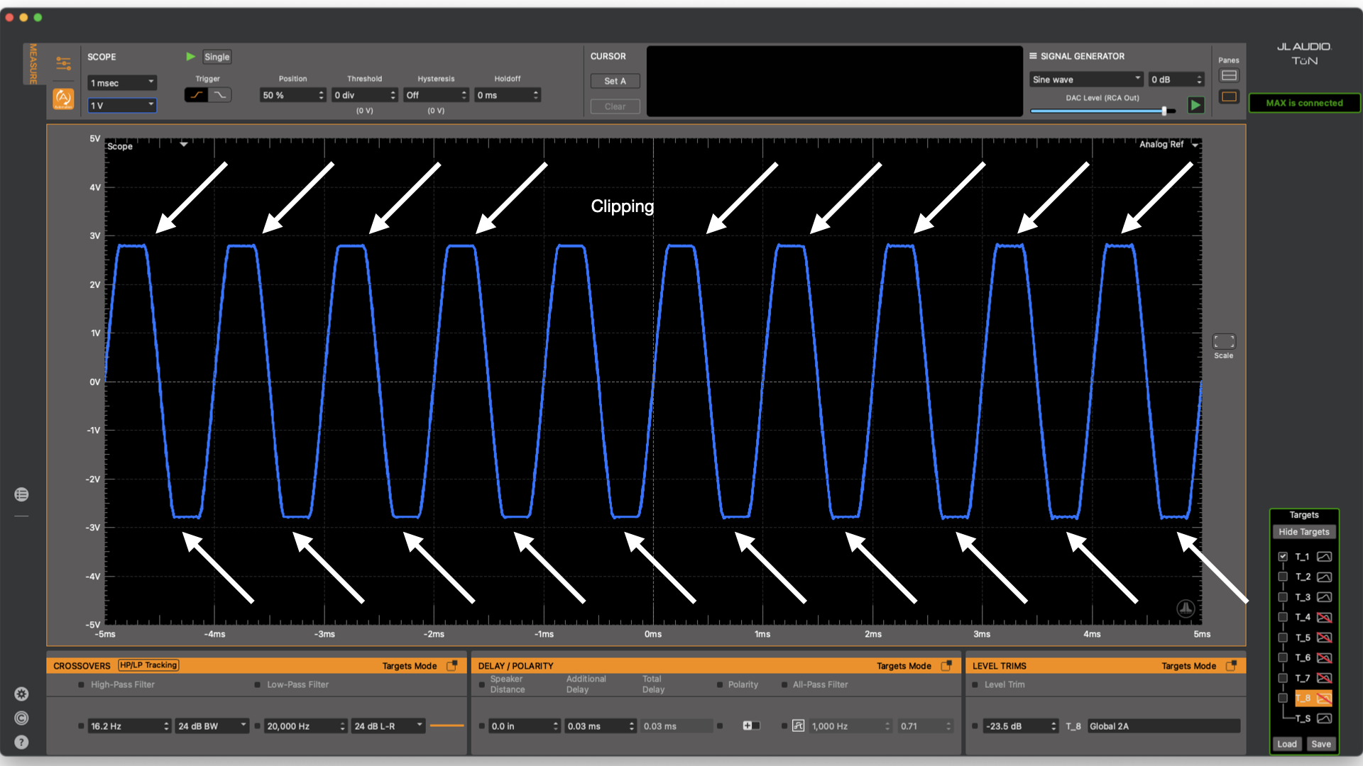 JL Audio clipped sine wave on the Scope