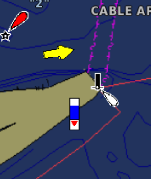 Current arrow on chart