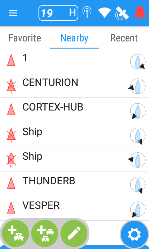 Cortex Directory