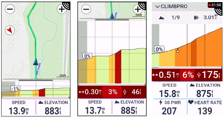 Edge 1050 ClimbPro screen configurations showing the map and elevation profile