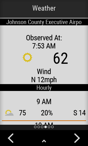 At location today weather hourly my Hourly forecast