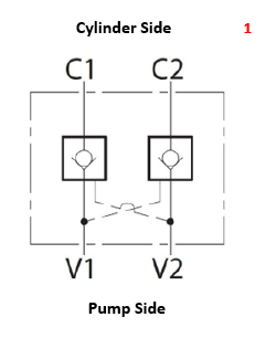 Engines that do not hold position