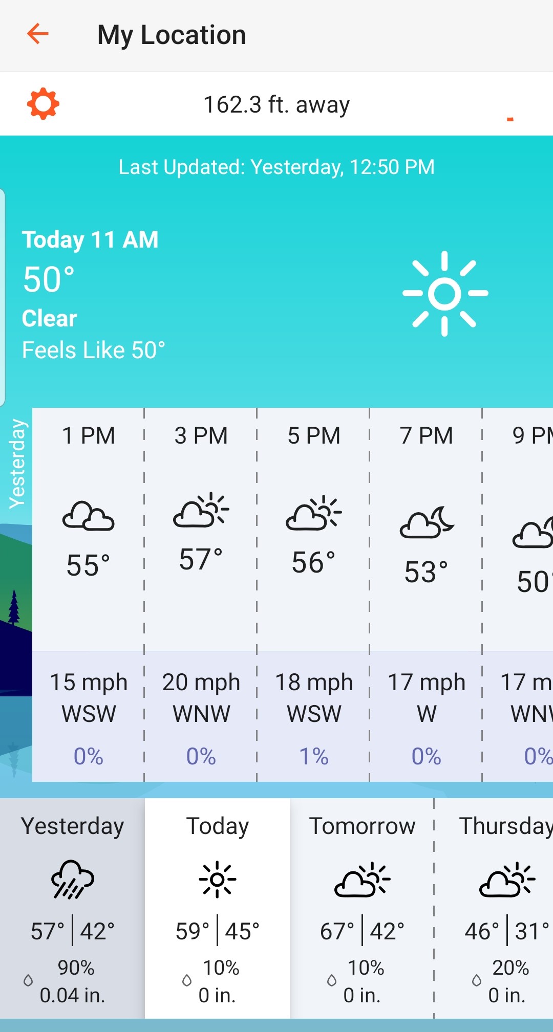 Weather Forecast