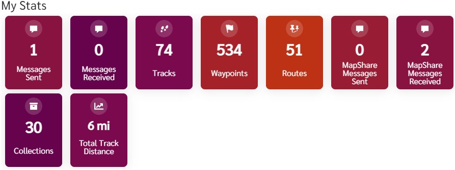 Individual Boxes of Account Stats