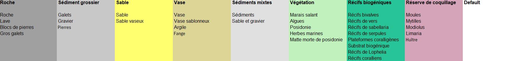 FR Seabed 5