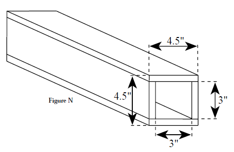 Figure N Internal Closure Volume