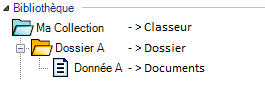 File structure Basecamp