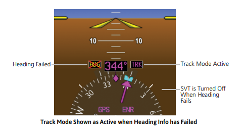 G500 PFD heading fail