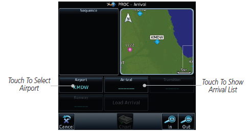 GTN Arrival 1
