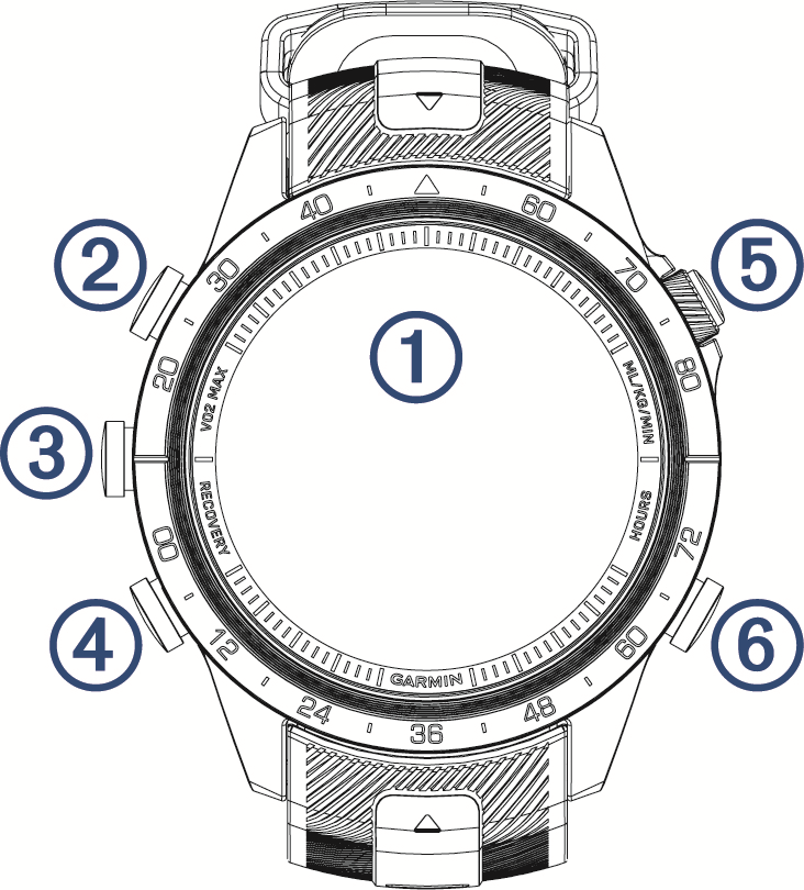 MARQ Athlete Gen 2 numbered button layout