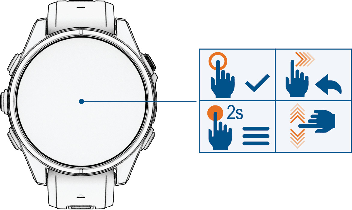 Touchscreen Functions