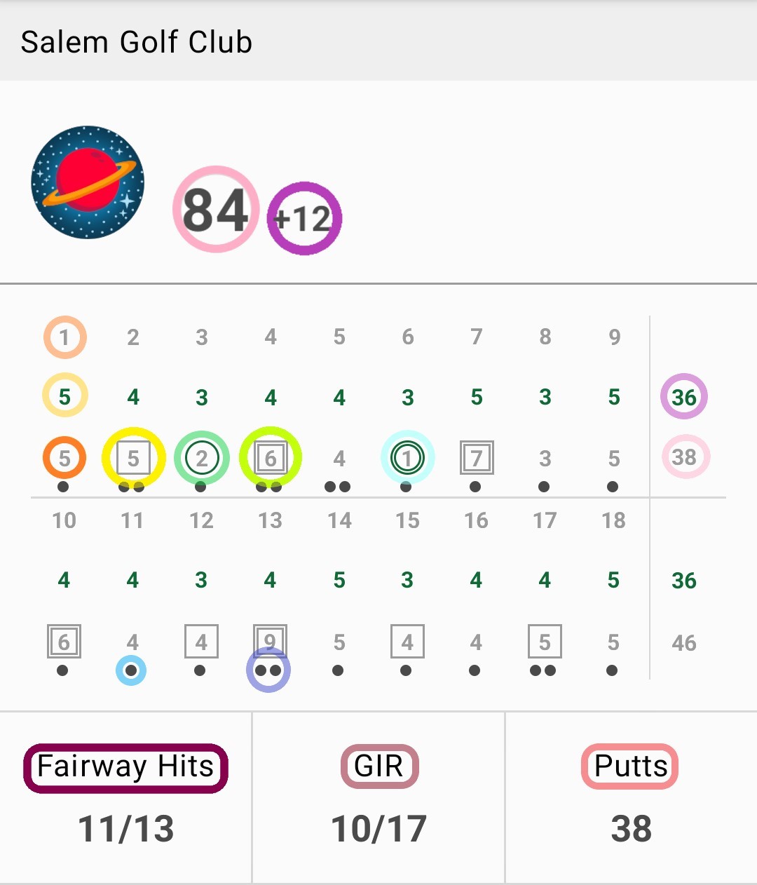 Understanding Golf Scorecards in the Garmin Golf App | Garmin Support