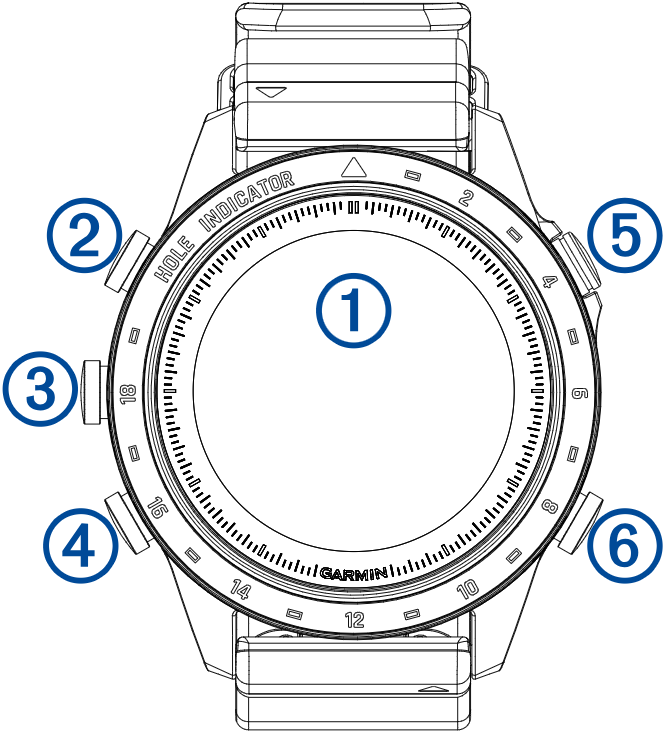 MARQ Golfer Gen 2 numbered button layout