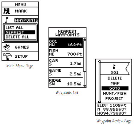 Return to a Waypoint Page Options