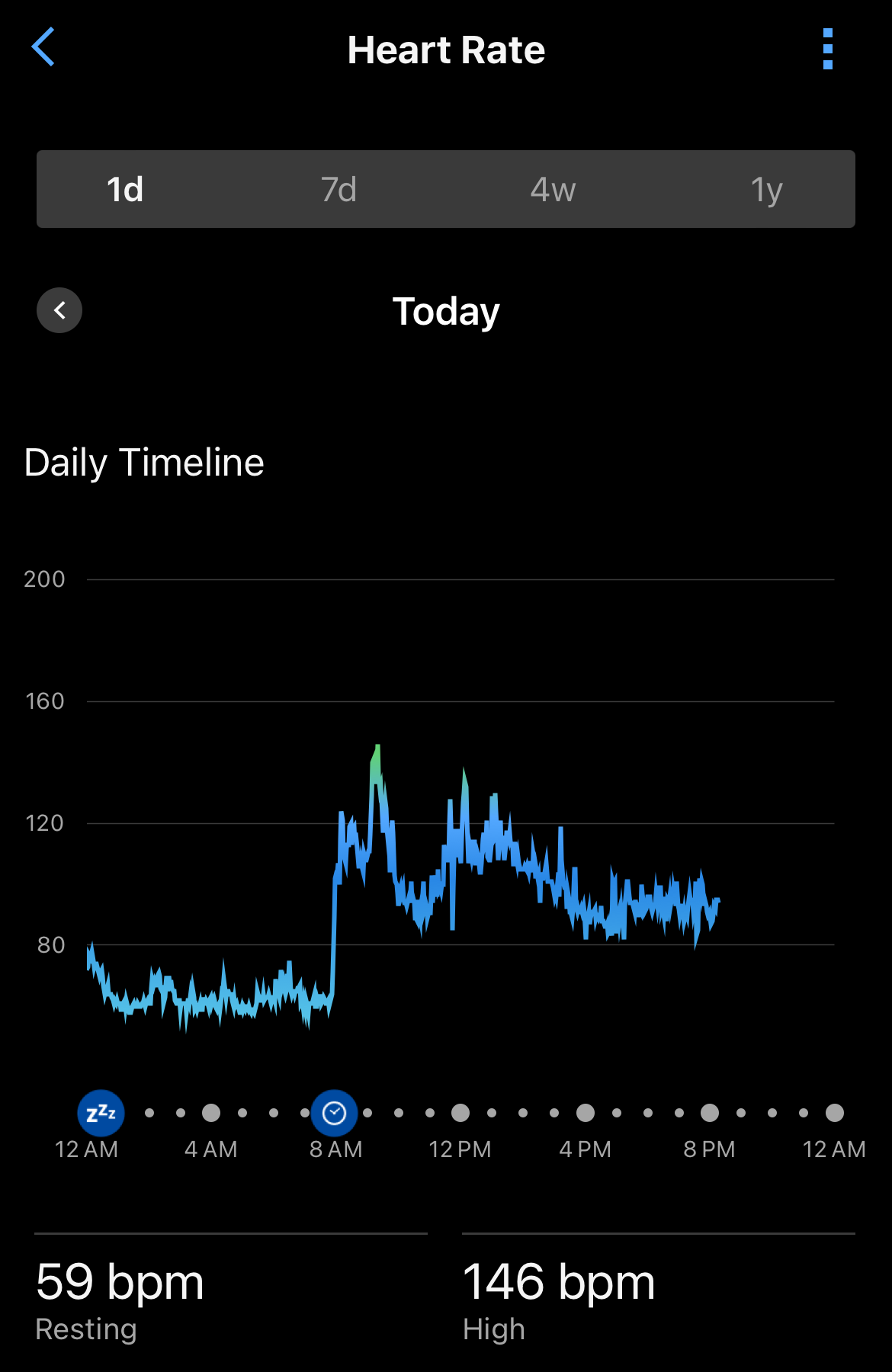 Heart Rate Details Screenshot