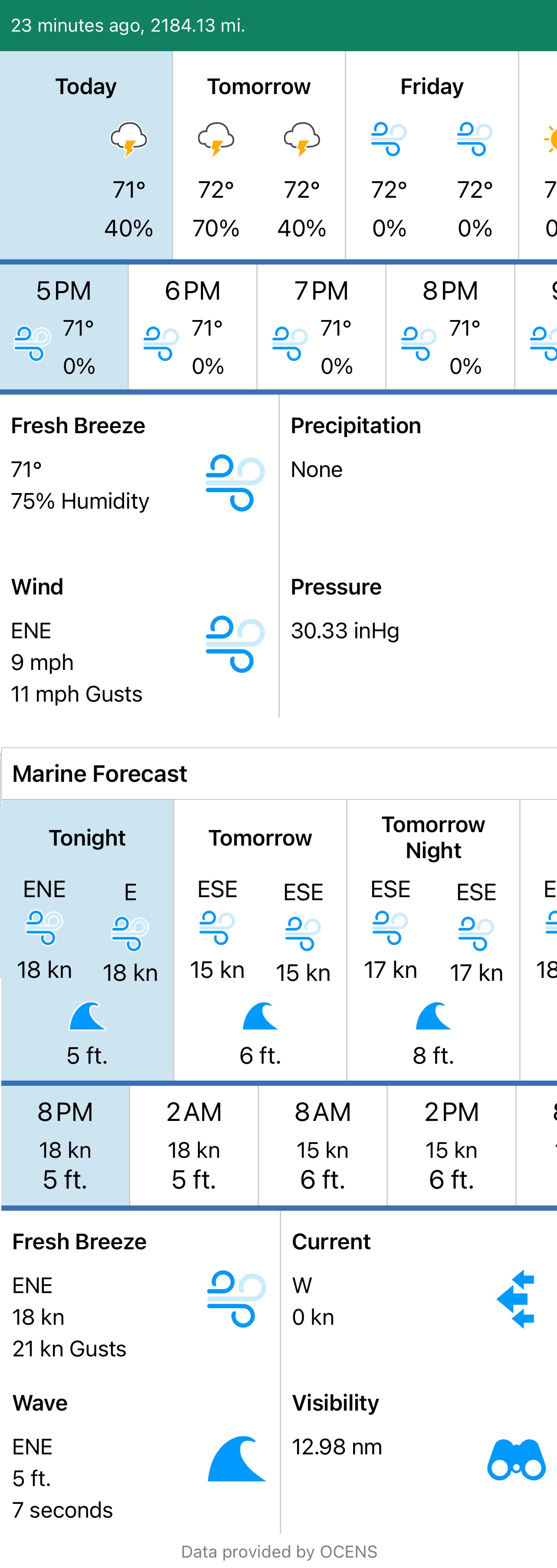 Example of Marine Weather Forecast