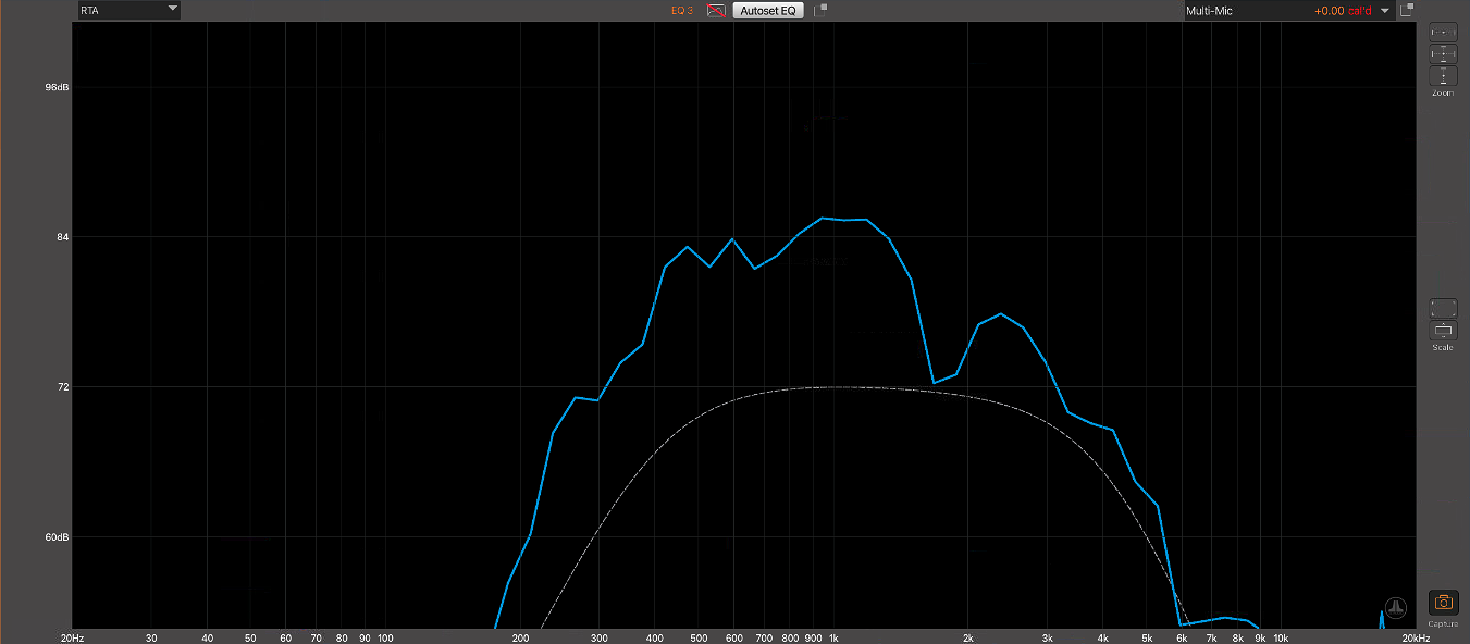 improper alignment of signal compared to Target
