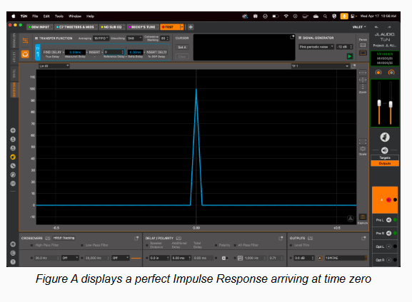 Impulse response 1 Impulse response 1