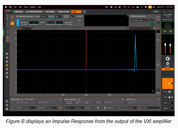 Impulse response 2 Impulse response 2