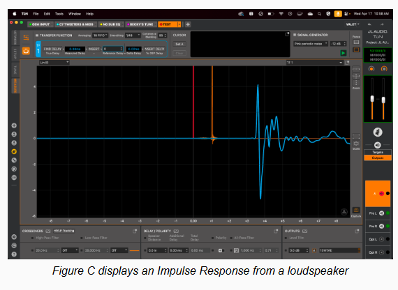 Impulse response 3