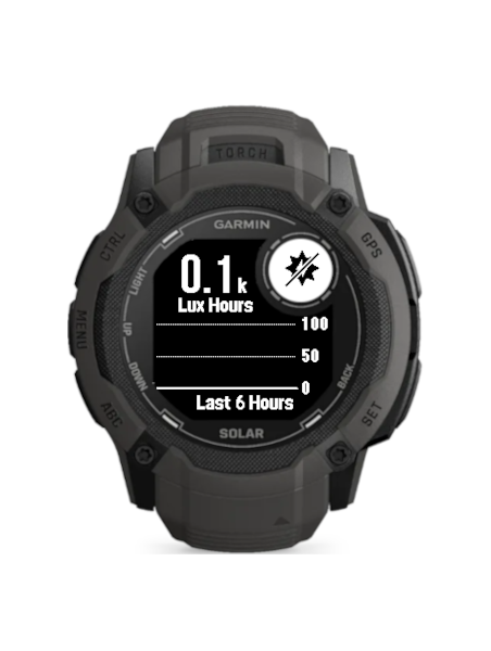 Solar Widget on Instinct 2X Watch