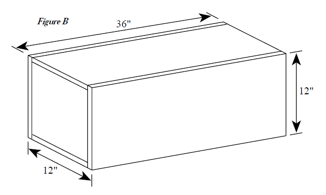 Figure B Internal Closure Volume