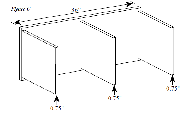 Figure C Internal Closure Volume