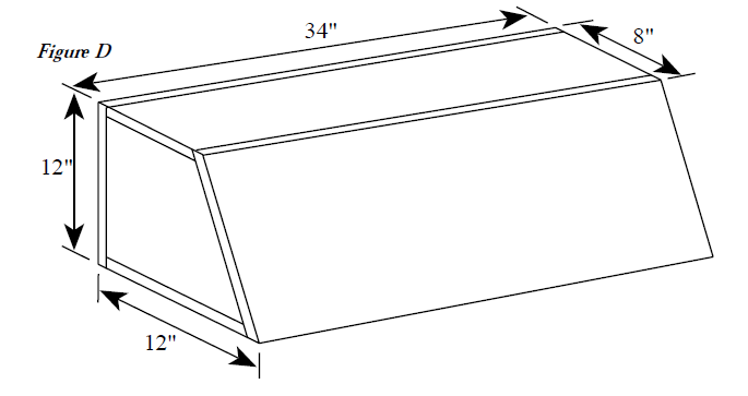 Figure D Wedge Internal Closure Volume