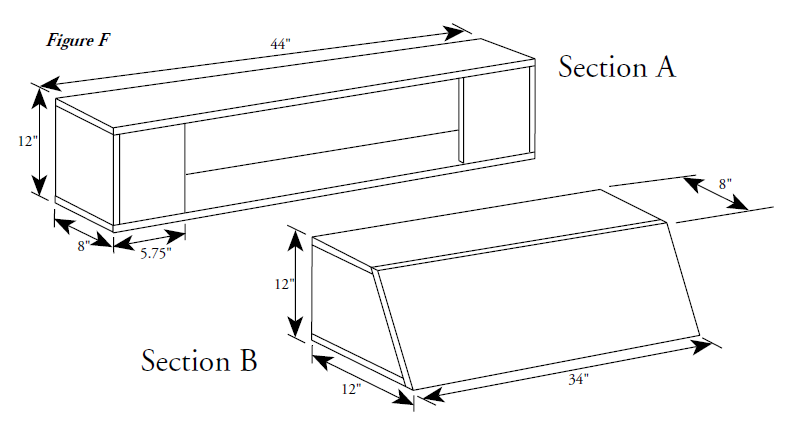 Figure F Internal Closure Volume