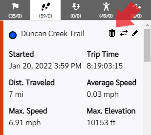 Library Data Item