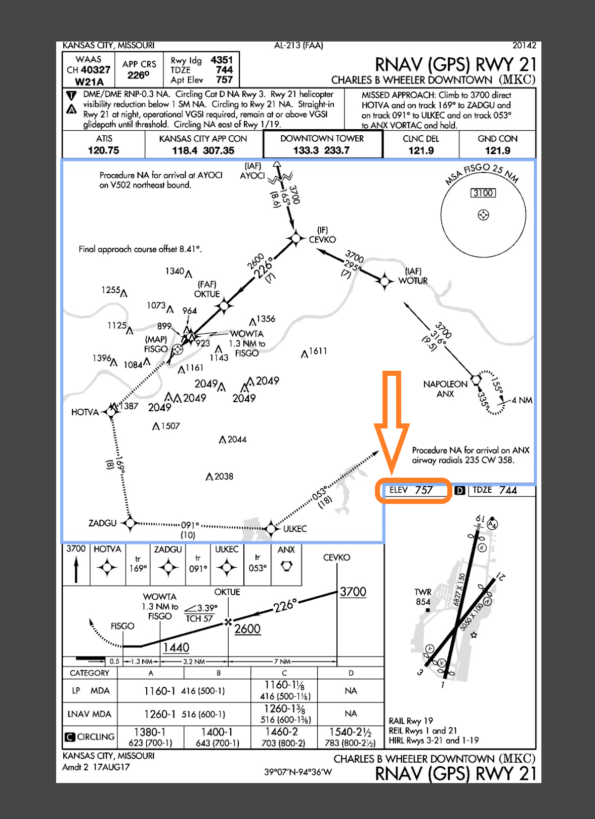 MKC RNAV 21 Chart