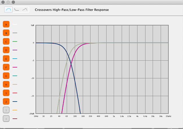 MVi Amplifier Crossover Image 2
