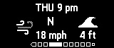 Marin Weather Daily Summary 2