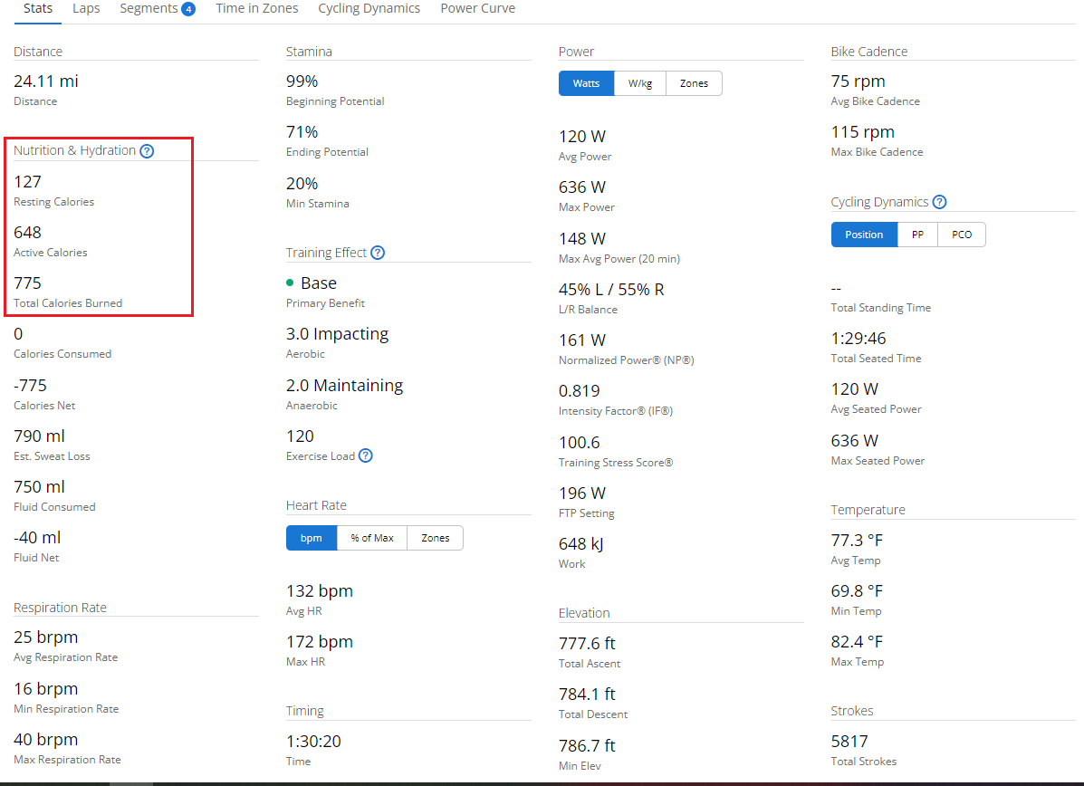 Activity details in Garmin Connect Web with calorie information highlighted with red box
